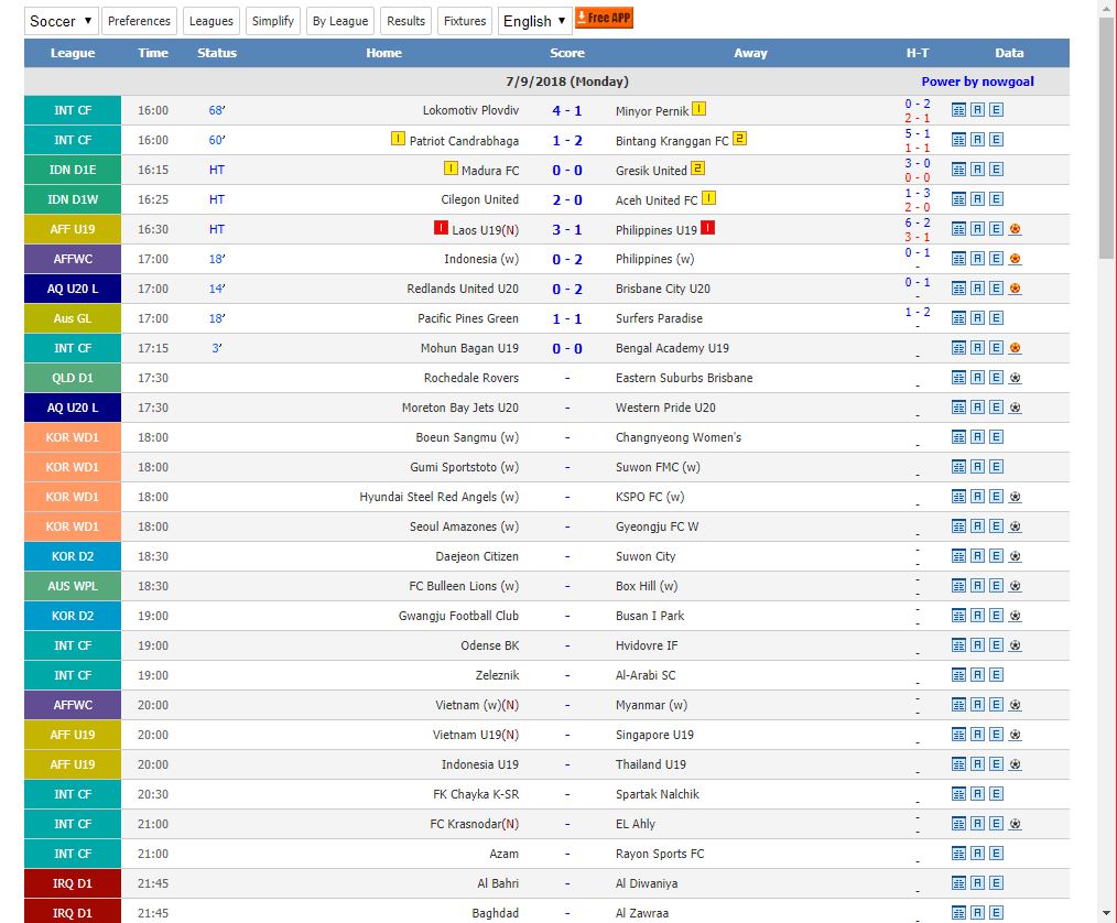 sportsbook live score